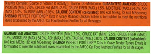 Sheba Perfect Portions Cuts In Gravy Multipack Roasted Chicken And Tender Turkey Grain Free Wet Cat Food 2.6 Ounces (12 Twin Packs)