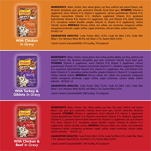 Purina Friskies Gravy Wet Cat Food Variety Pack, Gravy Sensations Poultry Pouches - (2 Packs of 12) 3 Oz. Pouches