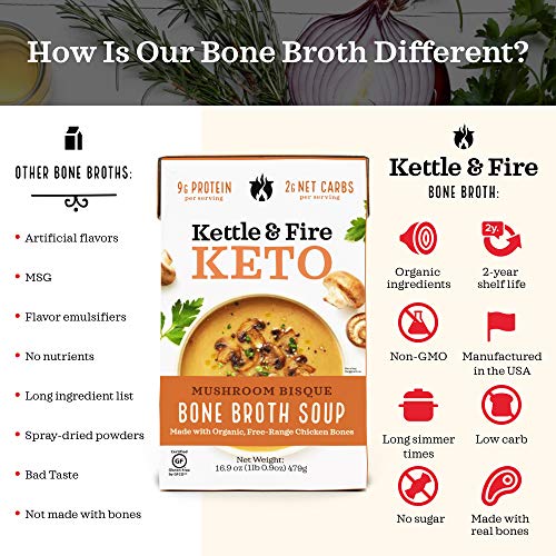 Keto Soup by Kettle and Fire, Cream of Mushroom Bisque Soup, Pack of 3, Gluten Free, Paleo Friendly, Collagen Soup on the Go, 9g of Protein, 16.9 fl oz