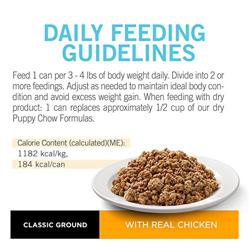 Puppy Chow Purina Healthy Start Nutrition Puppy Food, Classic Ground with Real Chicken, 5.5 OZ (Pack of 24)