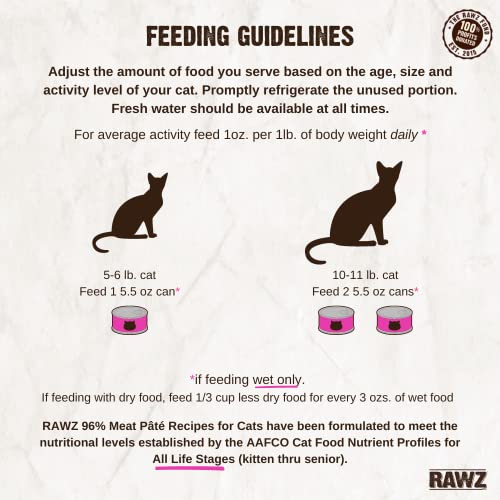 Rawz Natural Premium Pate Canned Cat Wet Food - Made with Real Meat Ingredients No BPA or Gums - 5.5oz Cans 24 Count