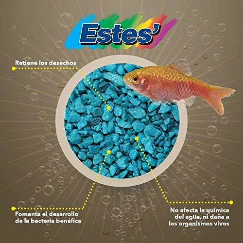 Spectrastone Special Turquoise Aquarium Gravel for Freshwater Aquariums, 5-Pound Bag