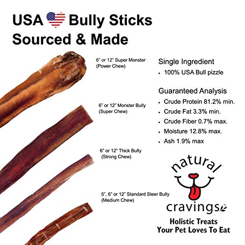 Natural Cravings USA Texas Sized Bully Sticks | All Natural | Odor Free | High Protein | Premium Quality Dog Chews | Monster 12"