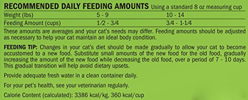 Cat Food, Indoor, 6.3-Lb. Bag