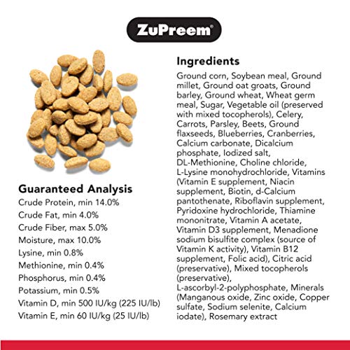 ZuPreem Natural Bird Food Smart Pellets for Parrots and Conures | Made in USA, Essential Vitamins, Minerals, Amino Acids for Caiques, African Greys, Senegals, Amazons, Eclectus