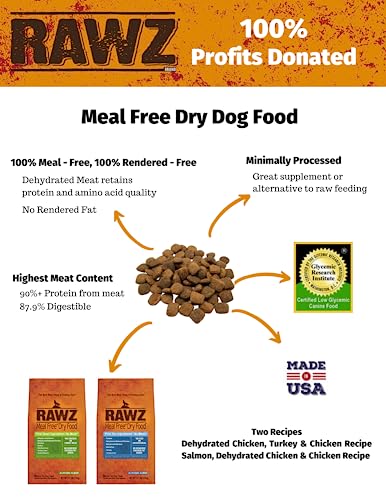 Rawzreg; Meal Free Dry Dog Food Salmon, Dehydrated Chicken Whitefish Recipe (10 Lb)