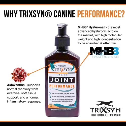 TRIXSYN Canine Performance - Dog Hip & Joint Supplement - Enhance Joint Pain Relief for Small, Large & Senior Dogs - Patented MHB3 Hylauronan Liquid Formula - 72 Day Supply