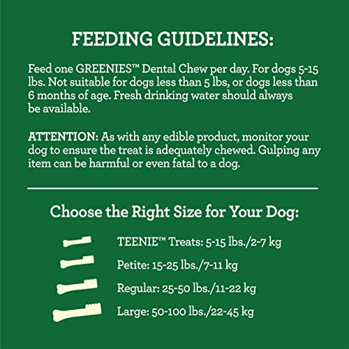 GREENIES Aging Care TEENIE Natural Dog Dental Care Chews Oral Health Dog Treats, 27 oz. Pack (96 Treats)