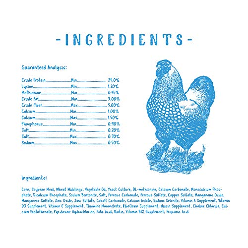 Manna Pro Gamebird Showbird Crumbles, 5 Pounds (Pack of 2)