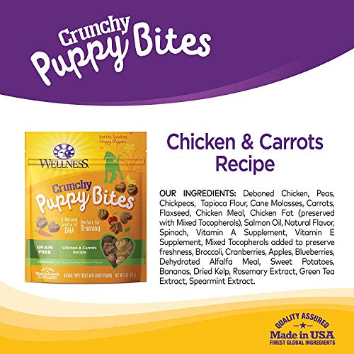 Wellness 4 Pack of Grain-Free Crunchy Puppy Bites, 6 Ounces Each, Chicken and Carrots Recipe