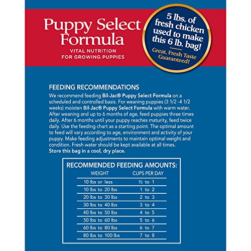 Bil-Jac Puppy Select Formula, 6-Pound