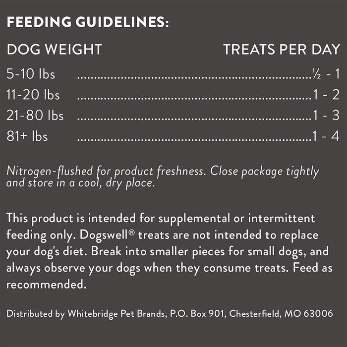 DOGSWELL Grain Free Jerky Minis Variety Pack in 3 Flavors: Hip & Joint Chicken, Immunity & Defense Duck, and Skin & Coat Salmon (4 Ounces Each, 3 Bags Total)