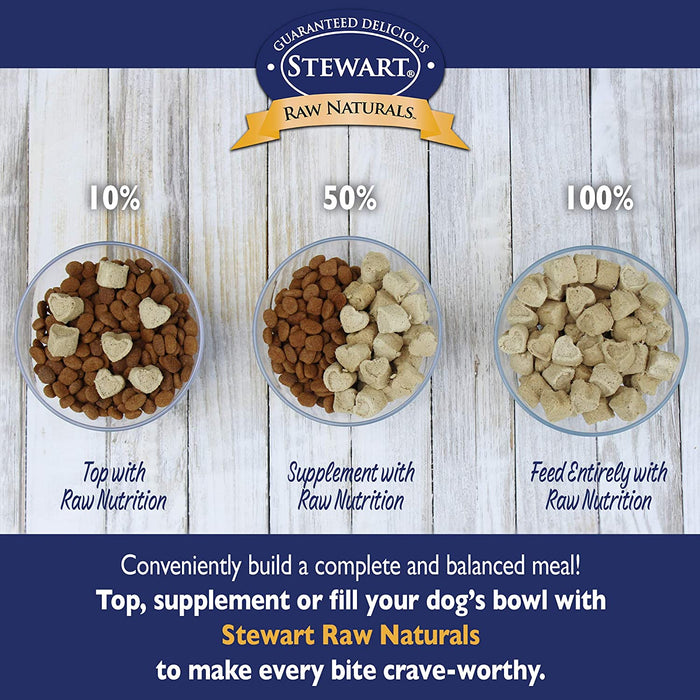 Stewart Raw Naturals Freeze Dried Dog Food Made In USA [Small Batch Grain Free Dog Food – Serve As Complete and Balanced Meals, Dog Food Toppers, or Dog Treats], Ideal For All Breeds and Life Stages